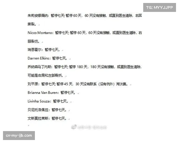 UFC 300赛后医疗停赛名单公布,共七名选手被强制停赛